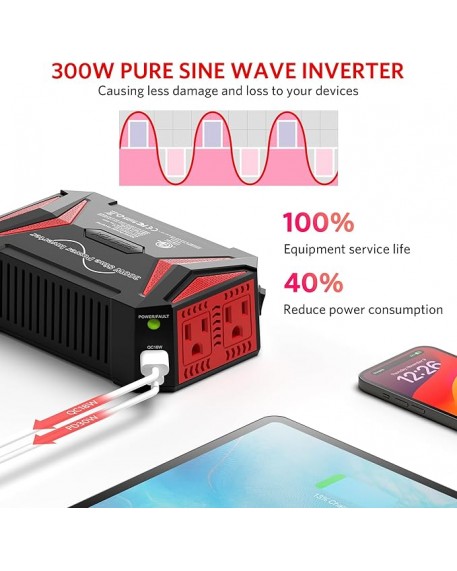 BESTEK 300Watt Pure Sine Wave Power Inverter with PD 30W USB-C QC18W USB Ports DC 12V to AC 110V
